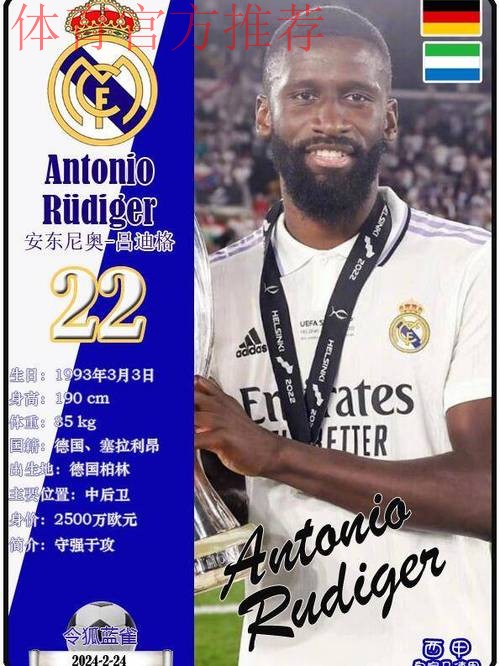 吕迪格完成西甲百场里程碑，皇马官方发文祝贺