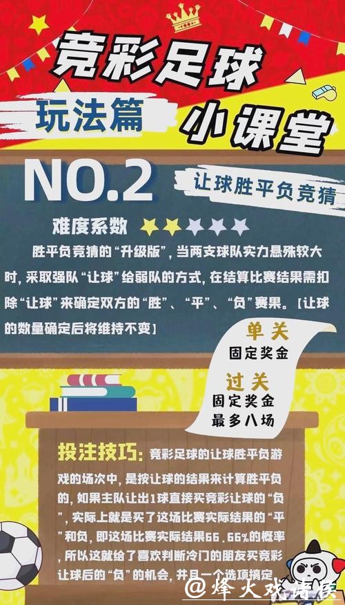 世界杯外围买球如何选择最优投注方式