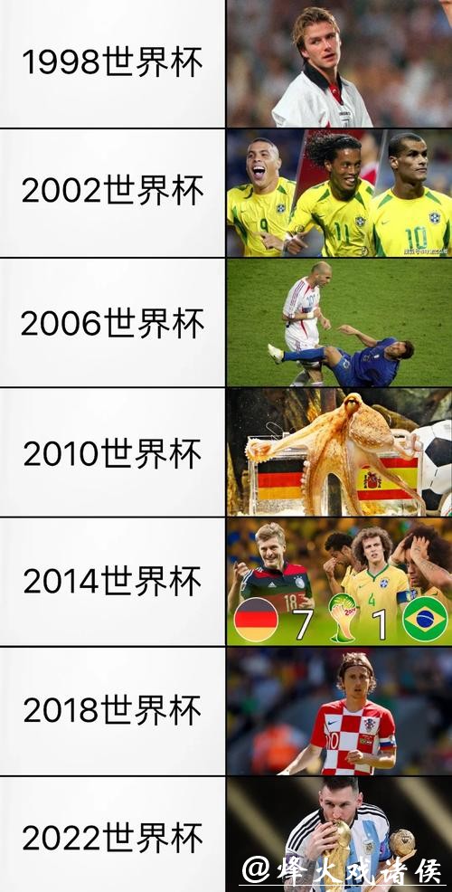 世界杯下注平台的历史发展与未来趋势
