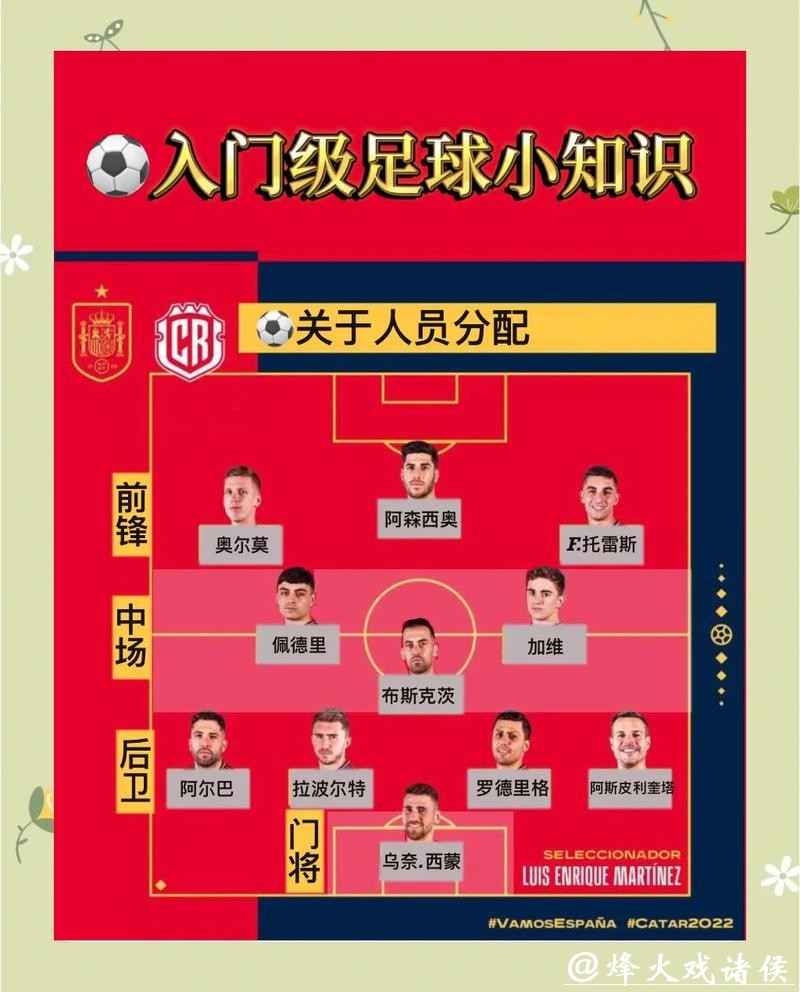 世界杯外围买球攻略指南与技巧 世界杯外围买球攻略指南与技巧
