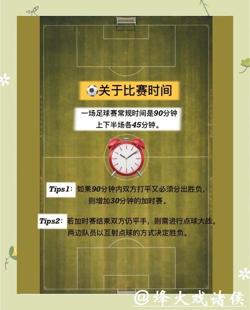 世界杯买球技巧大揭秘，各种玩法详解