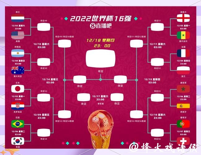 2026世界杯竞猜：专家预测最强球队